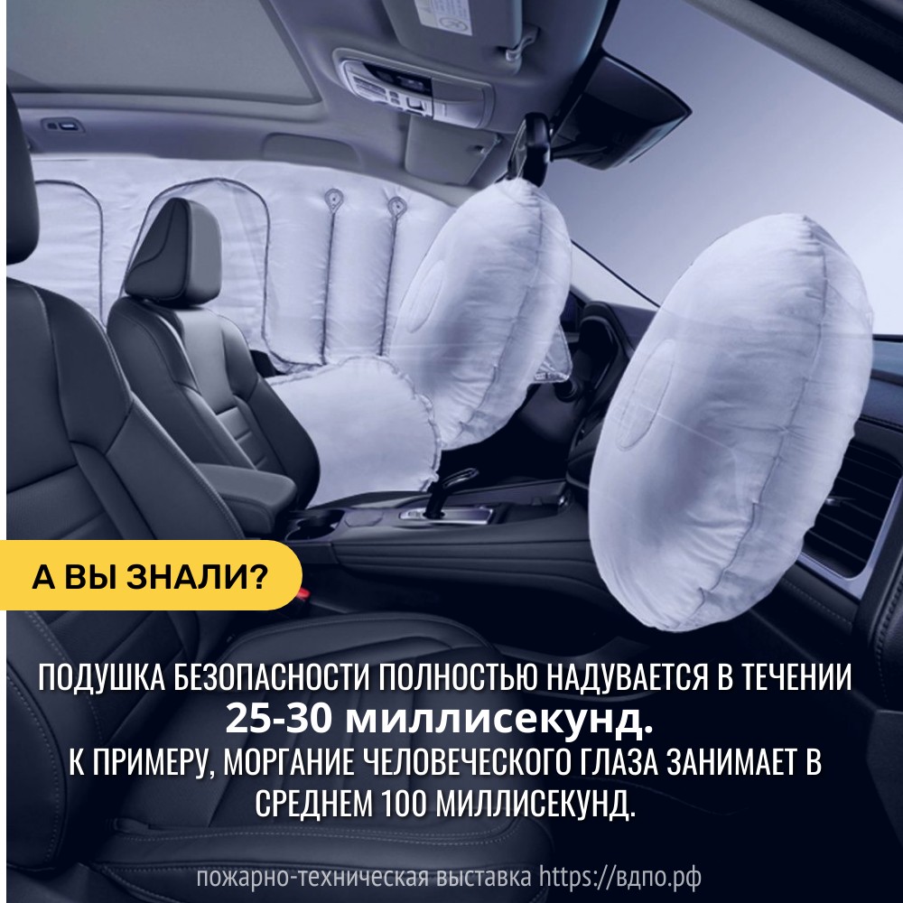 Подушка безопасности. Это интересно! Интересные (занимательные) факты о  пожарных, спасателях, добровольцах на портале ВДПО.РФ